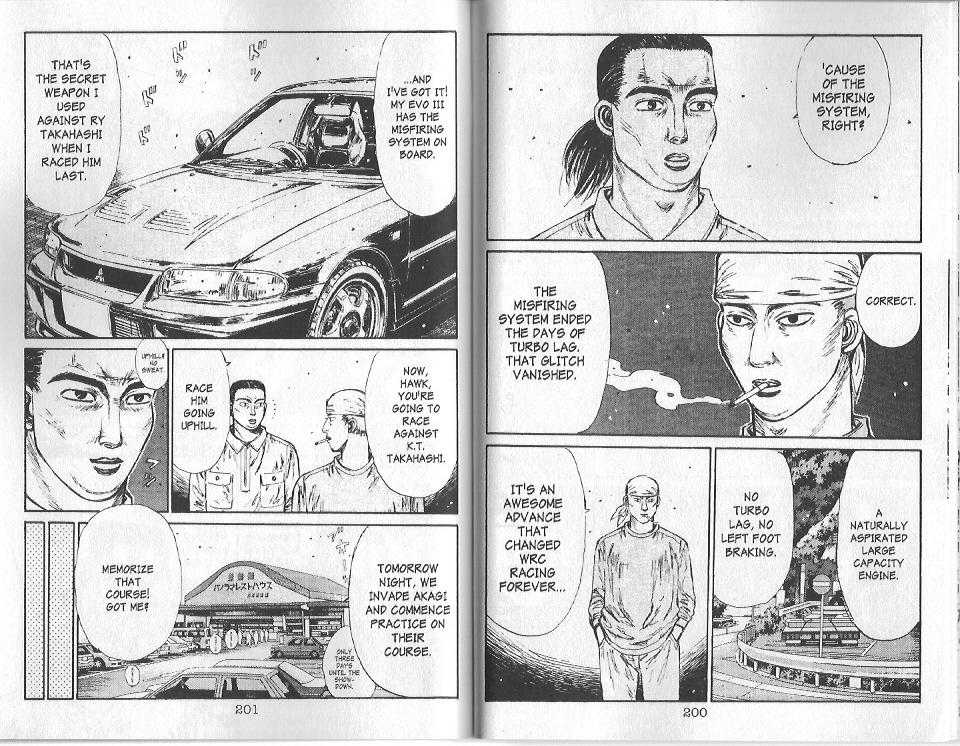 Read Initial D Manga Online