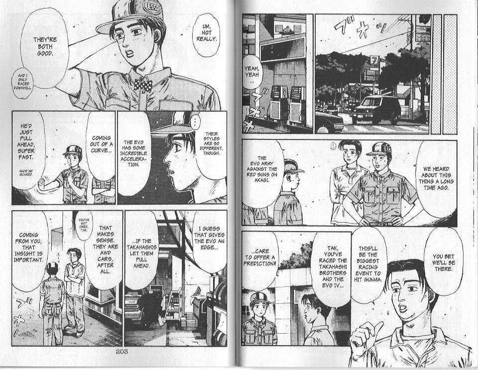 Read Initial D Manga Online