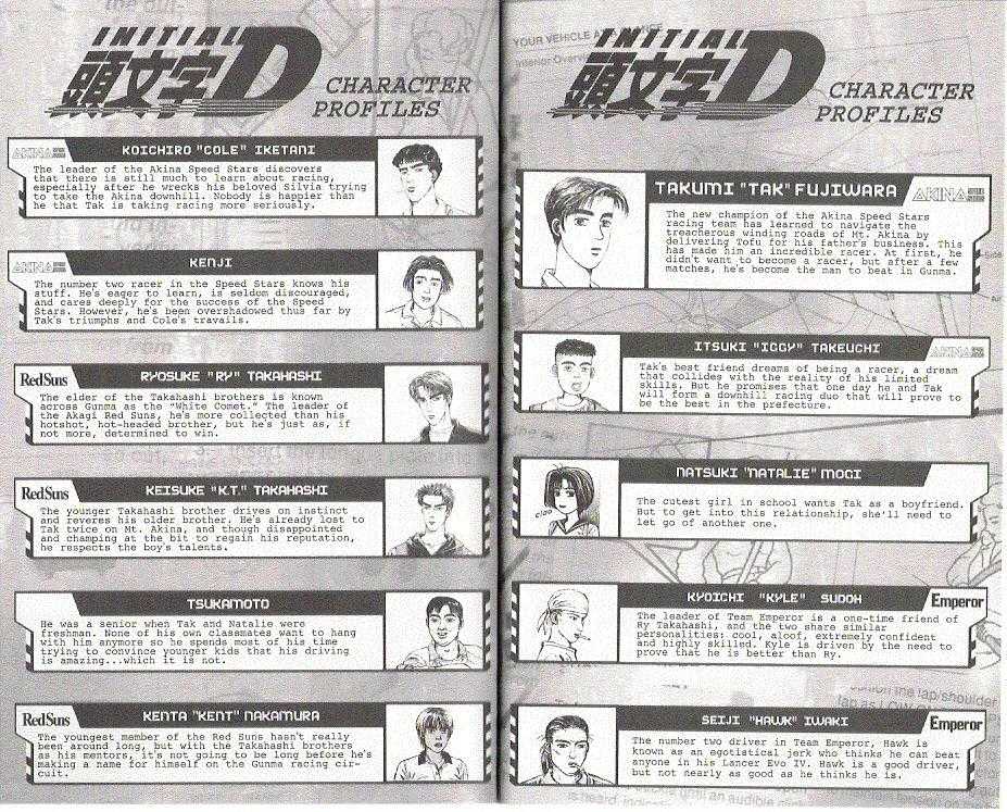 Read Initial D Manga Online