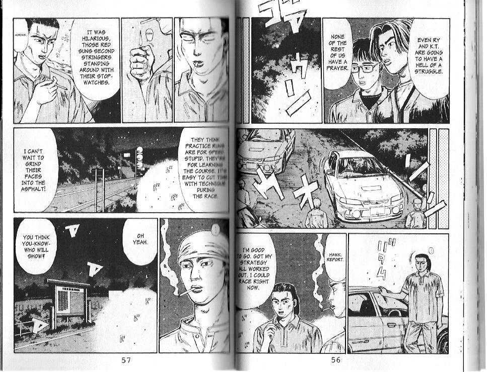 Read Initial D Manga Online