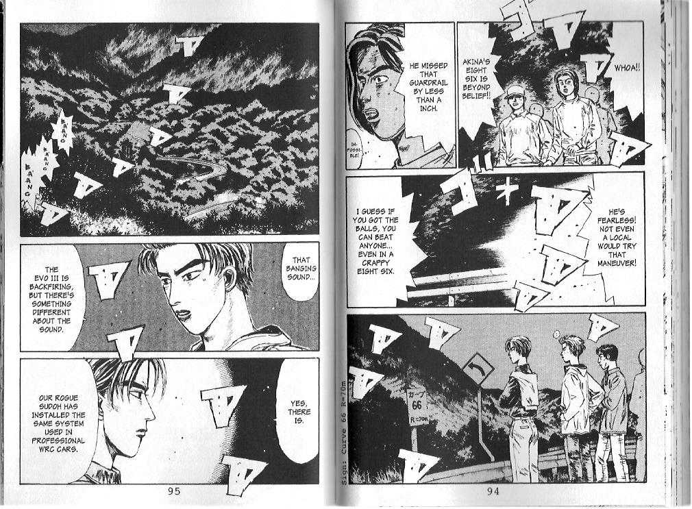 Read Initial D Manga Online