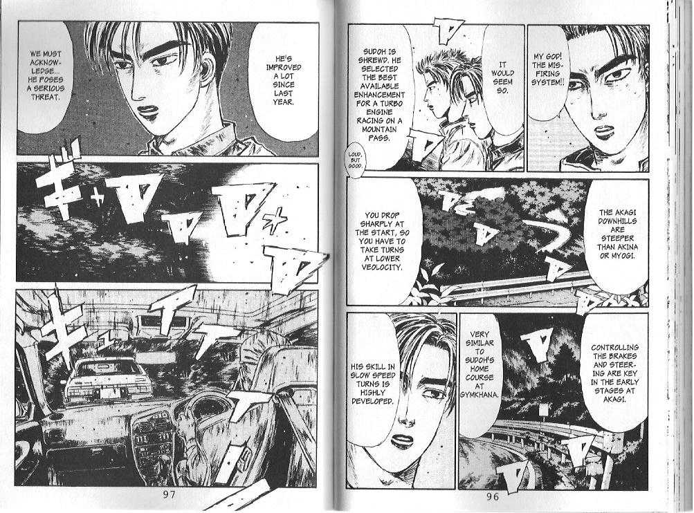 Read Initial D Manga Online