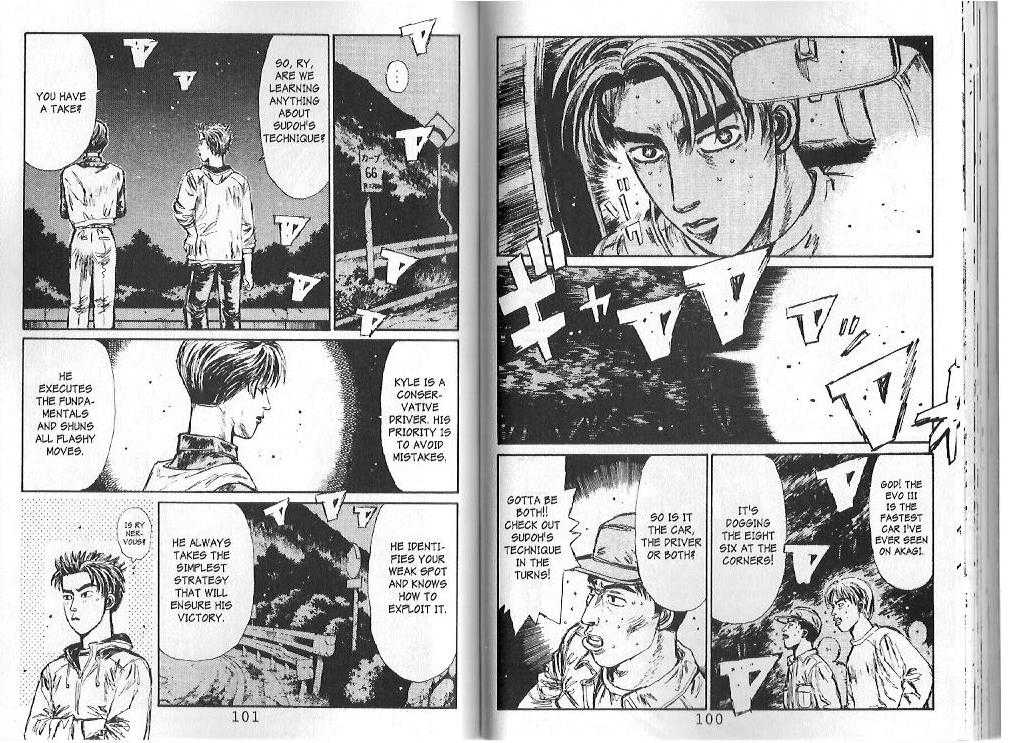 Read Initial D Manga Online
