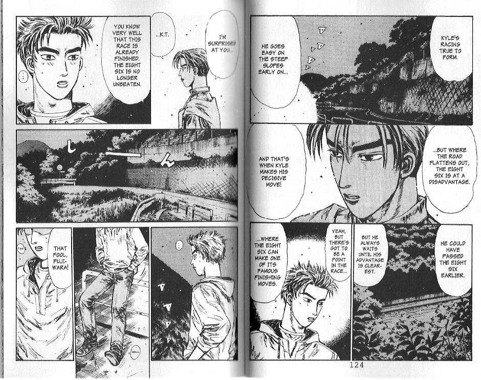 Read Initial D Manga Online