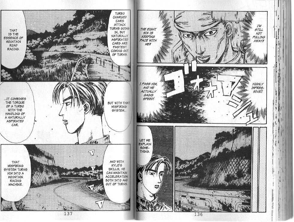 Read Initial D Manga Online