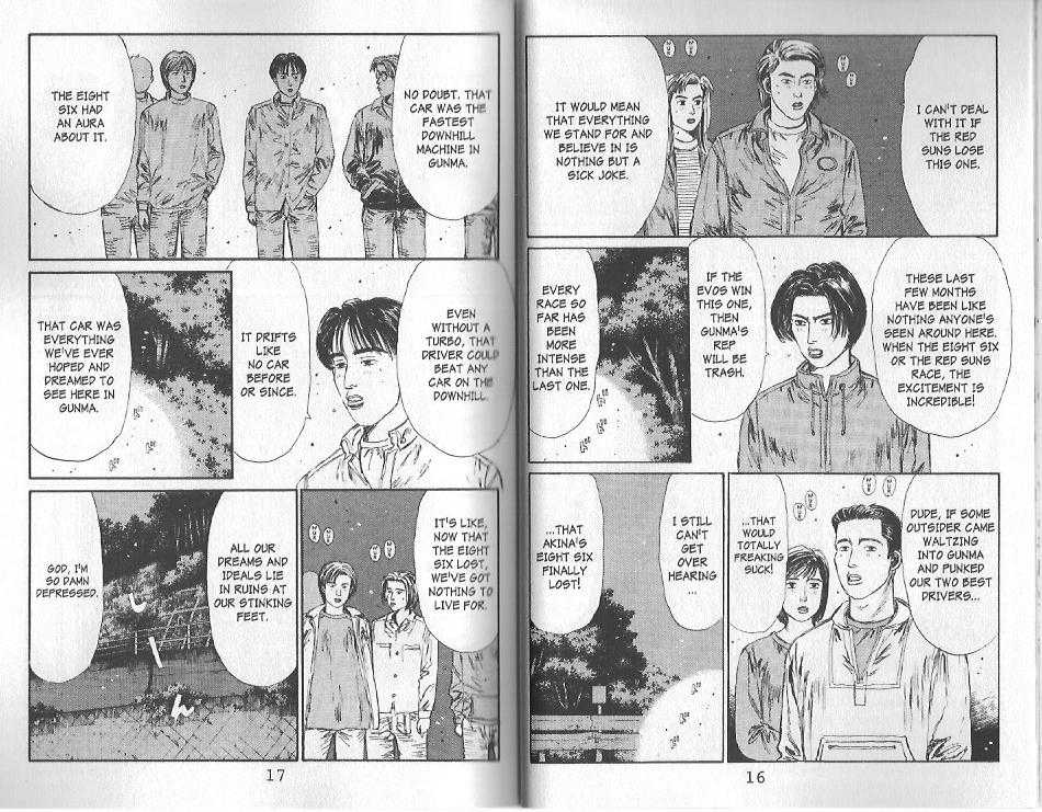 Read Initial D Manga Online