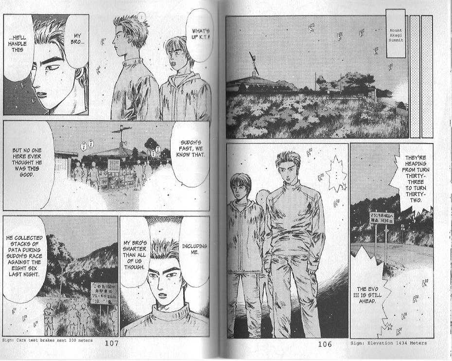 Read Initial D Manga Online
