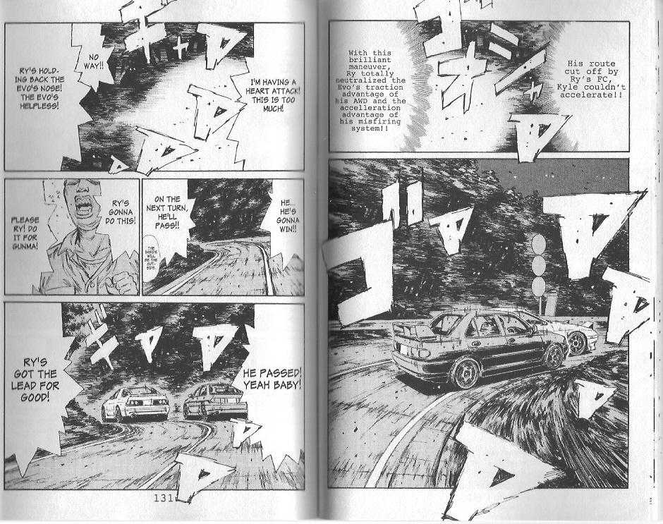 Read Initial D Manga Online