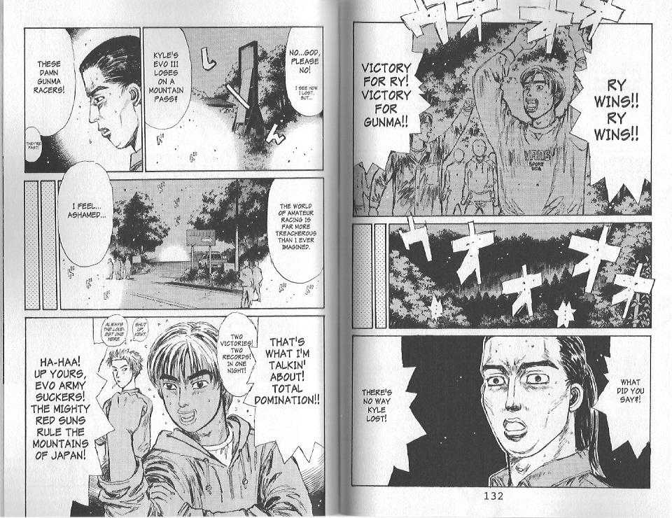 Read Initial D Manga Online