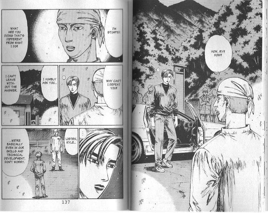 Read Initial D Manga Online