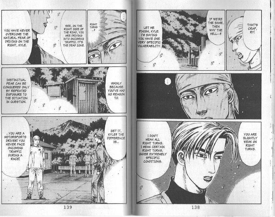 Read Initial D Manga Online