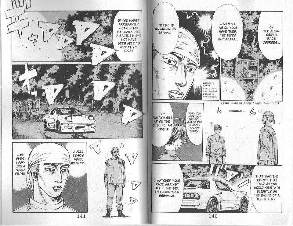 Read Initial D Manga Online