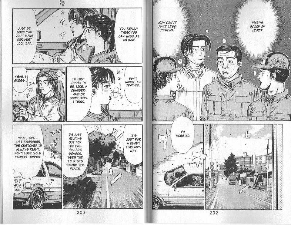 Read Initial D Manga Online