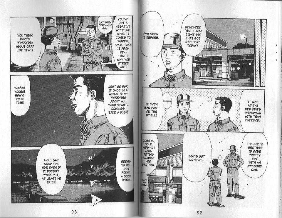 Read Initial D Manga Online