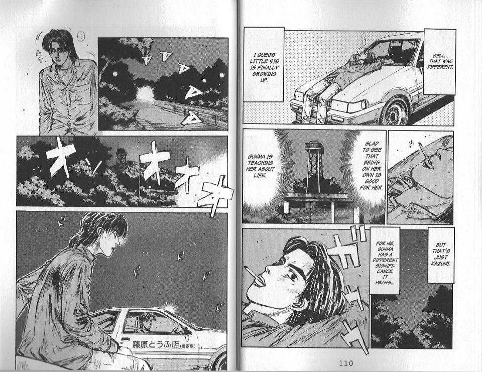 Read Initial D Manga Online