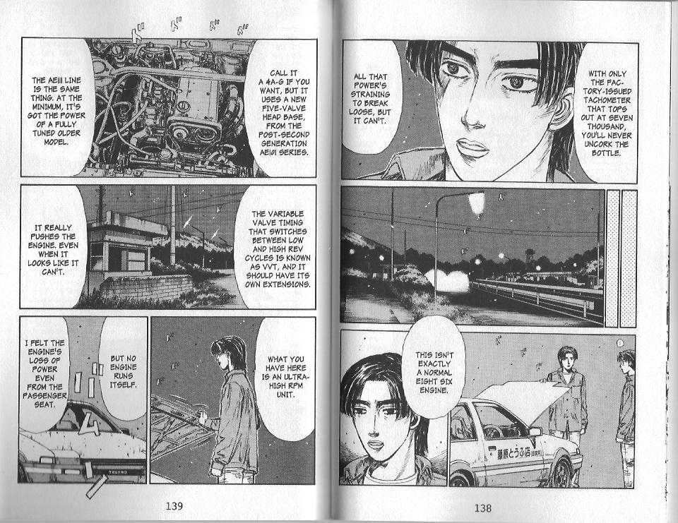 Read Initial D Manga Online