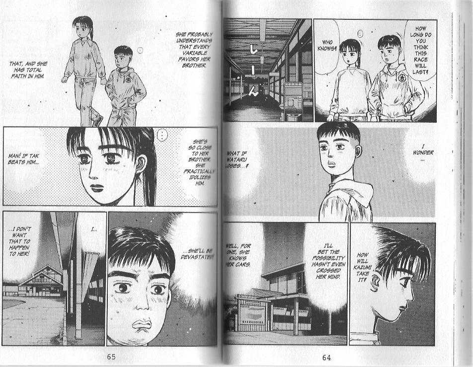 Read Initial D Manga Online