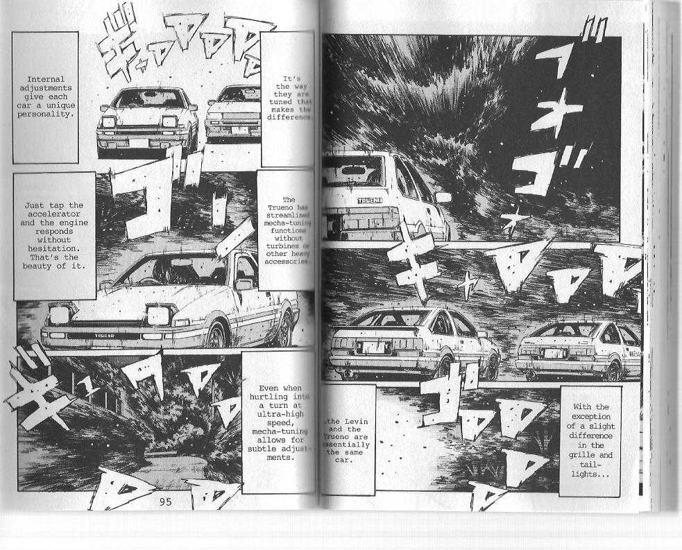 Read Initial D Manga Online