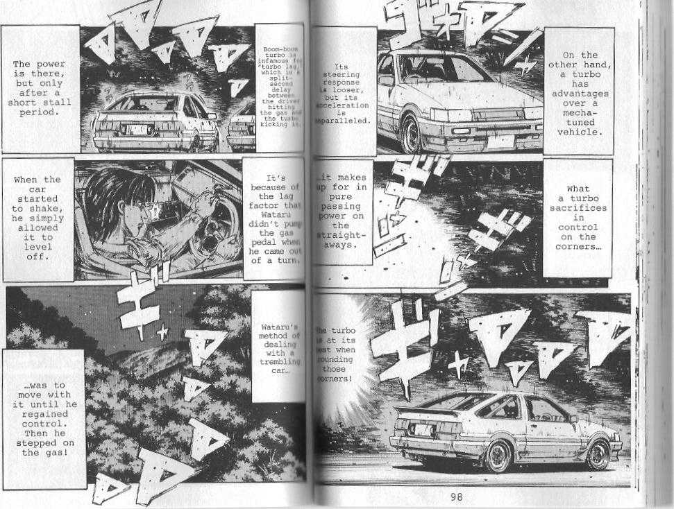 Read Initial D Manga Online