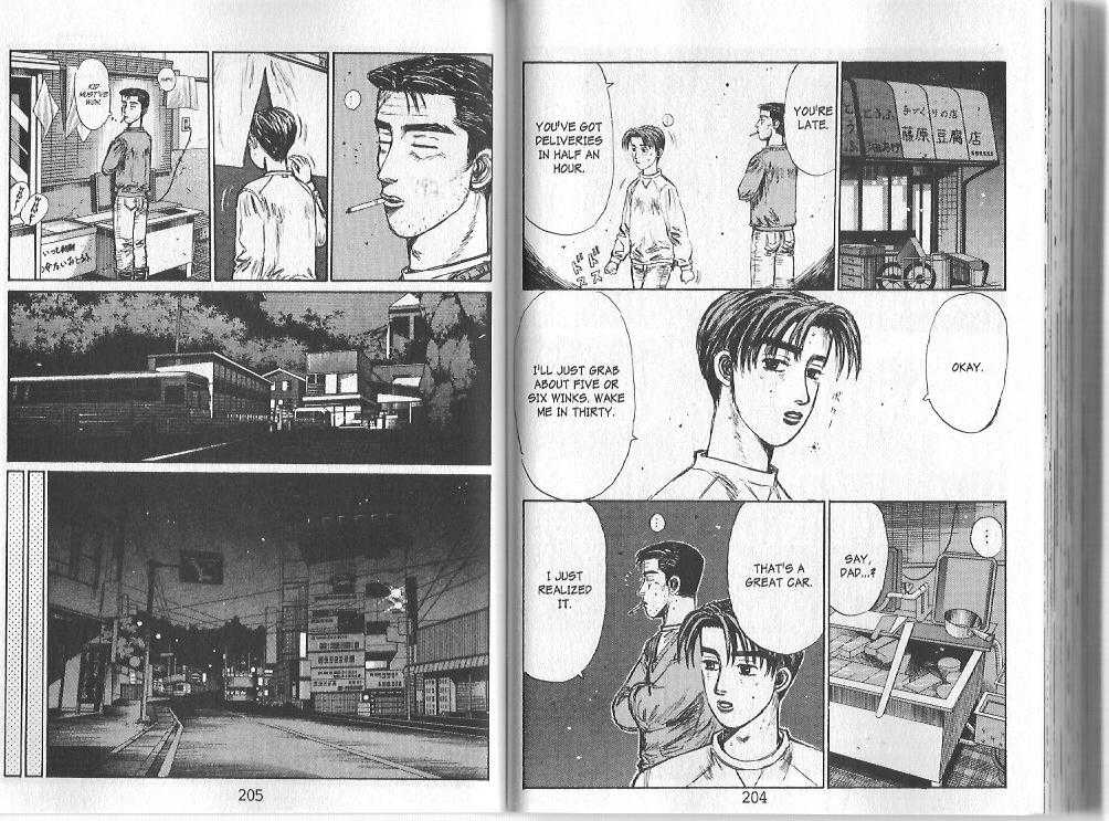 Read Initial D Manga Online