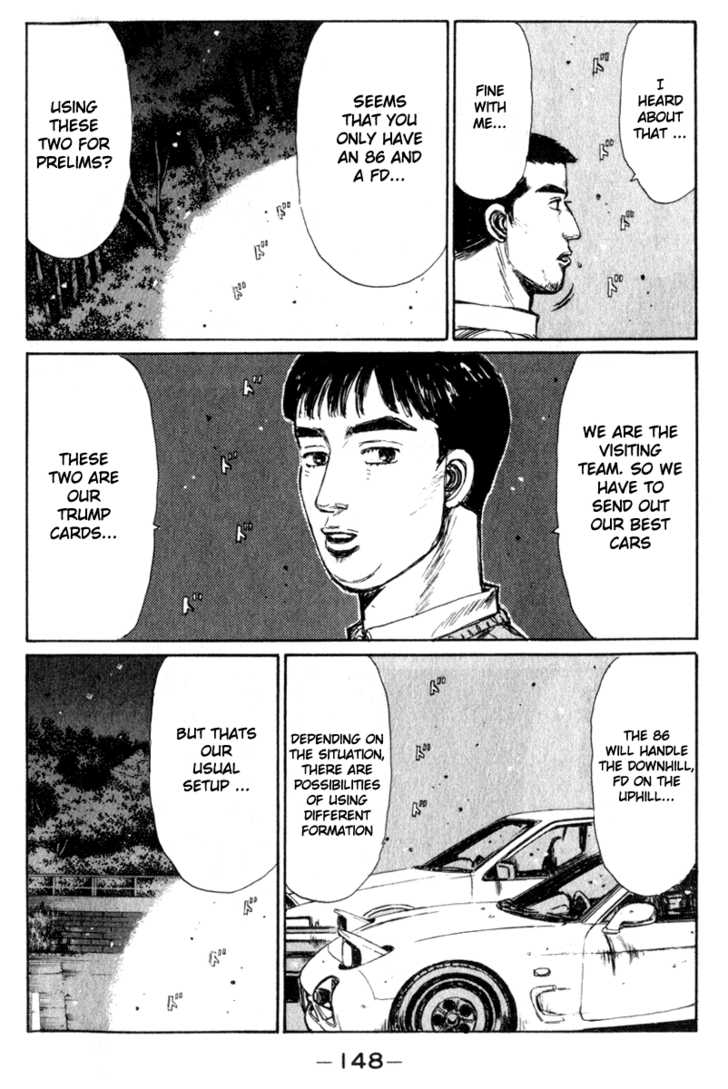 Read Initial D Manga Online