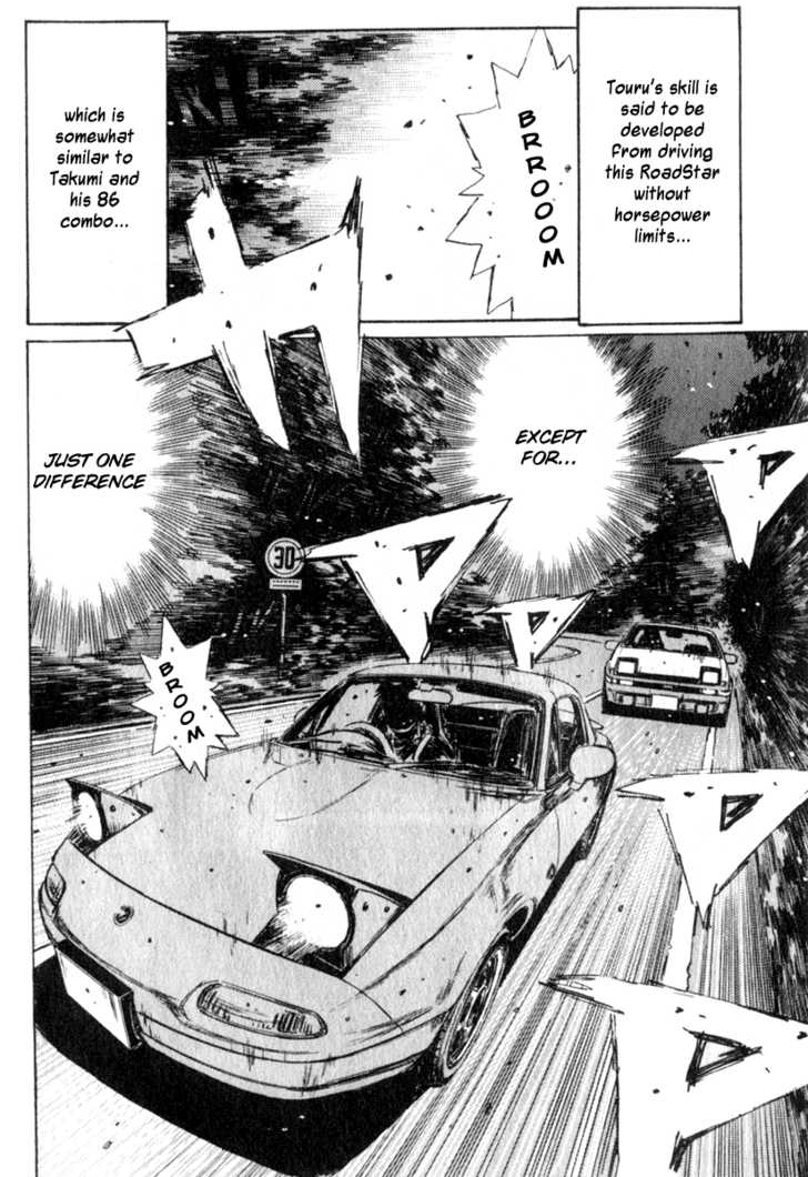 Read Initial D Manga Online
