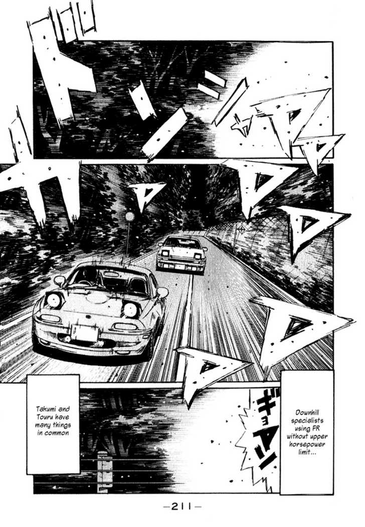 Read Initial D Manga Online