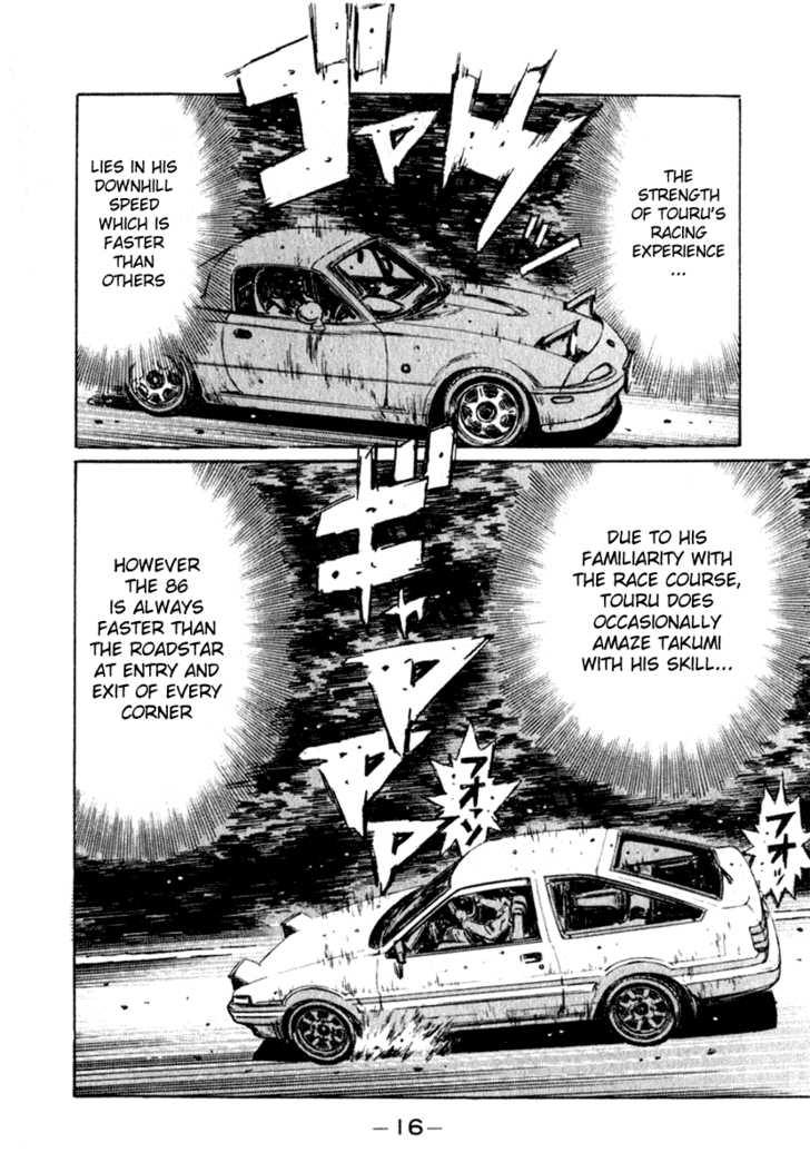 Read Initial D Manga Online
