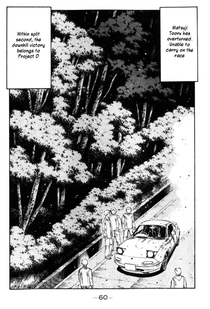 Read Initial D Manga Online