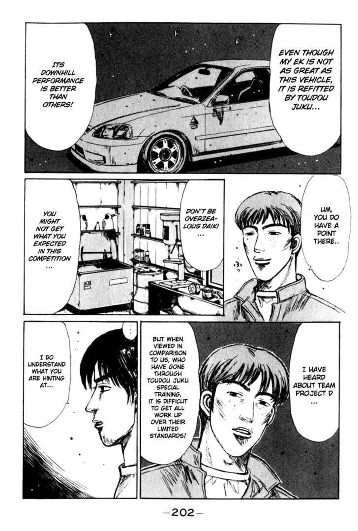 Read Initial D Manga Online