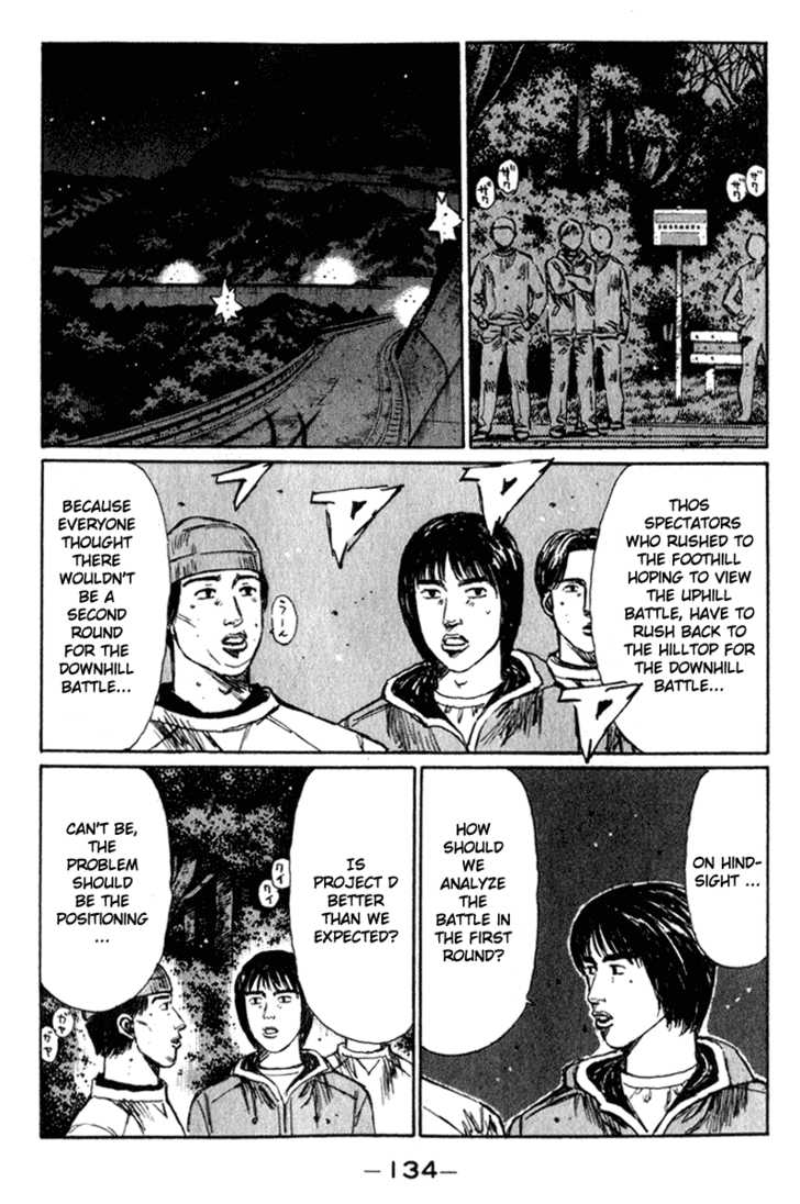 Read Initial D Manga Online