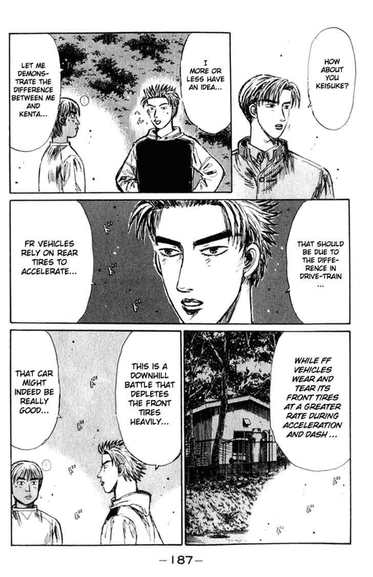 Read Initial D Manga Online