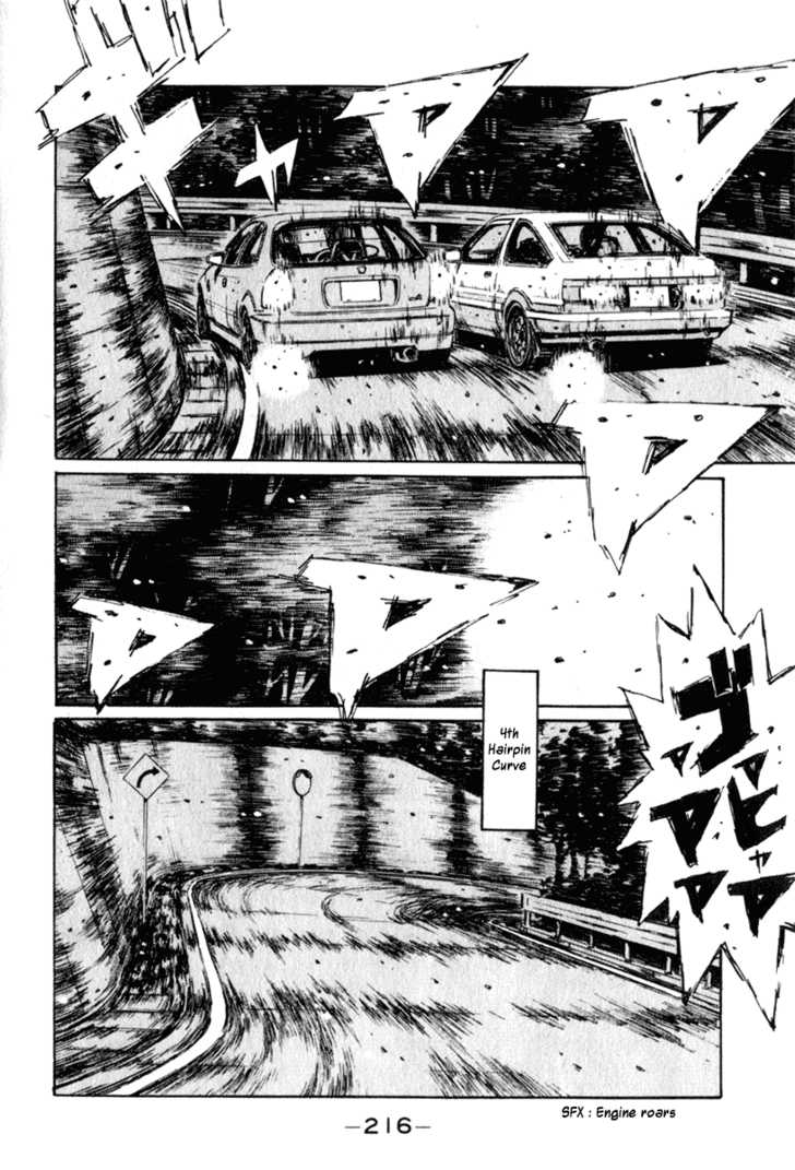 Read Initial D Manga Online