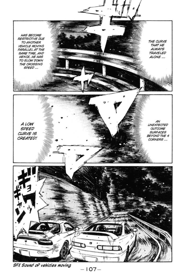 Read Initial D Manga Online