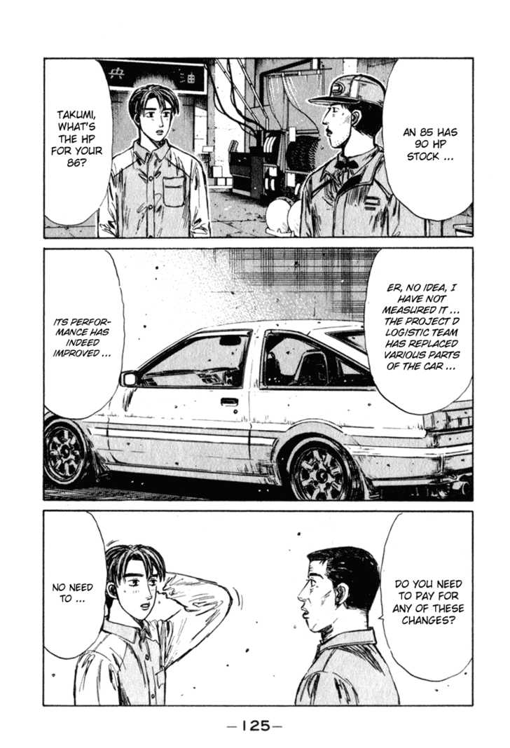 Read Initial D Manga Online