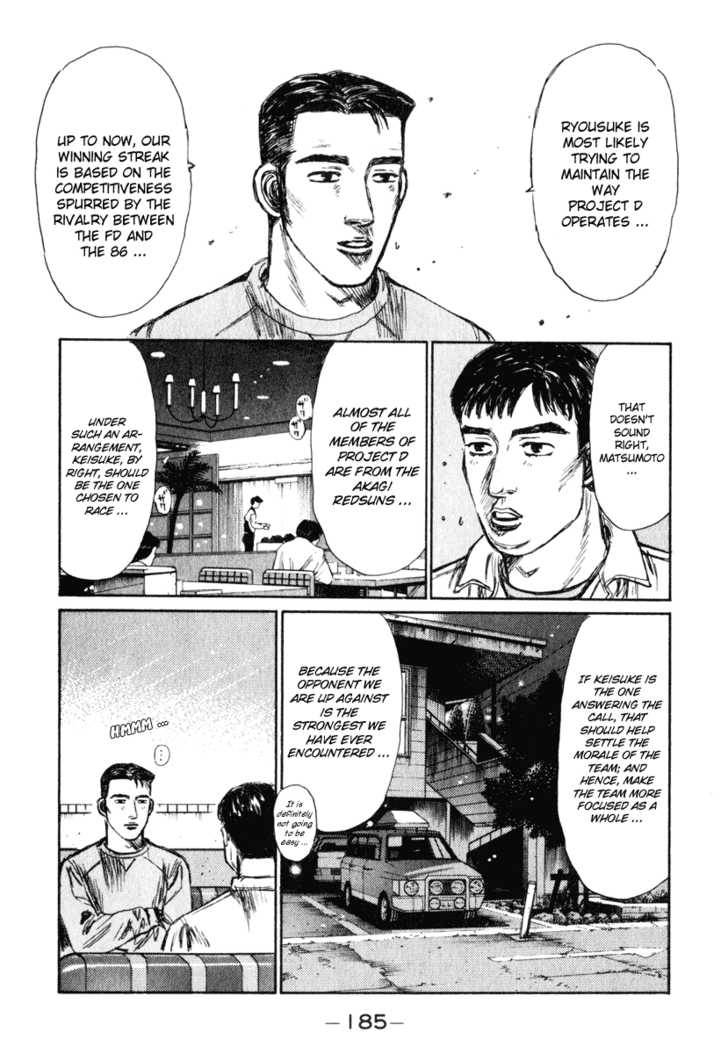 Read Initial D Manga Online
