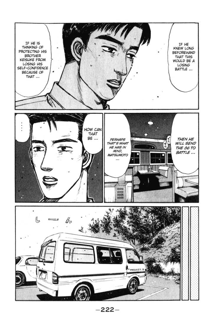 Read Initial D Manga Online