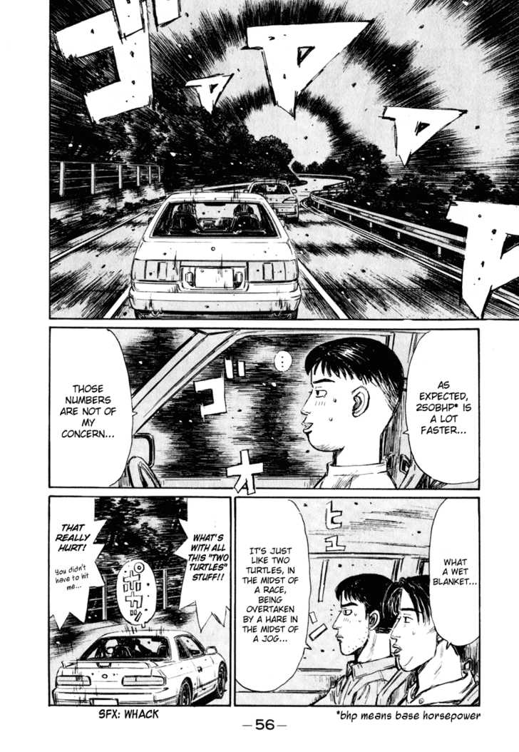 Read Initial D Manga Online