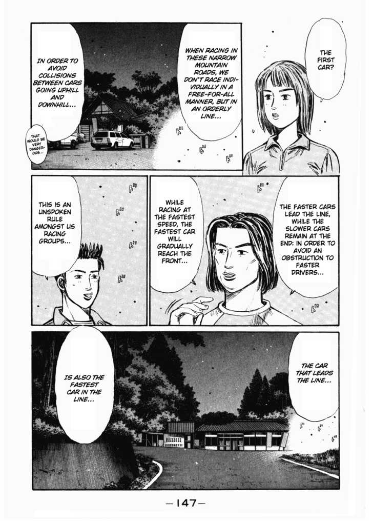 Read Initial D Manga Online