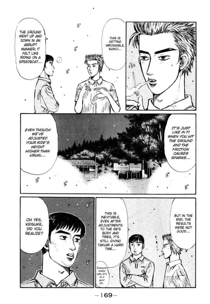 Read Initial D Manga Online