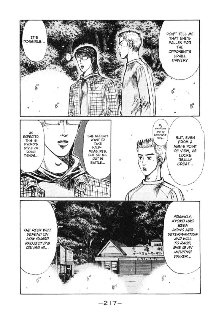 Read Initial D Manga Online