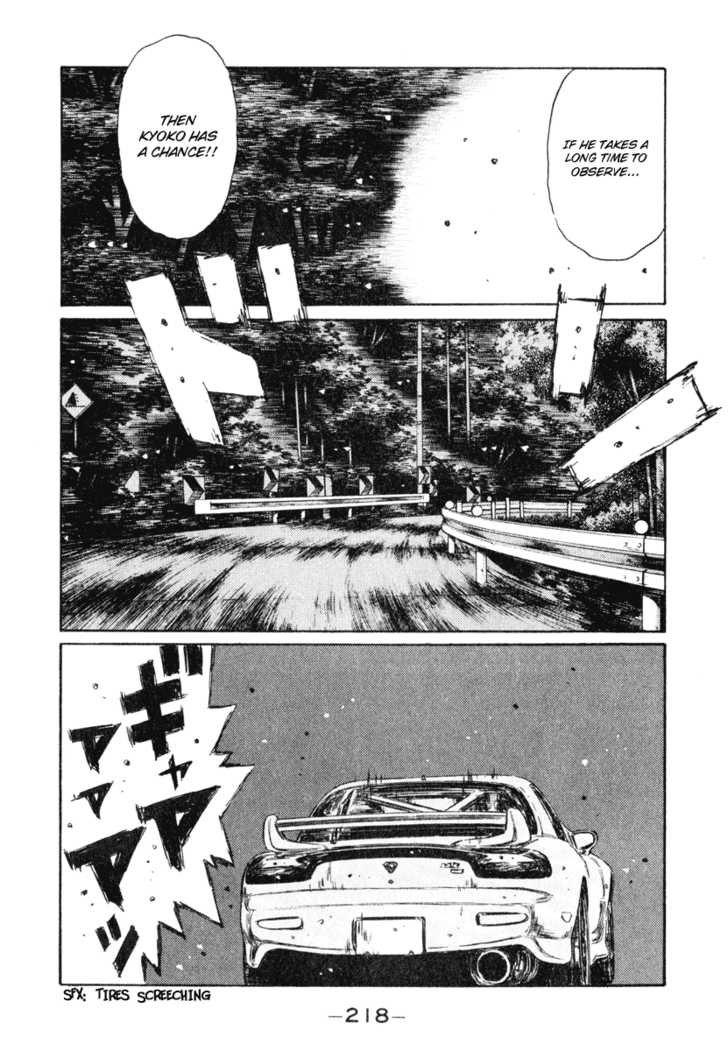 Read Initial D Manga Online