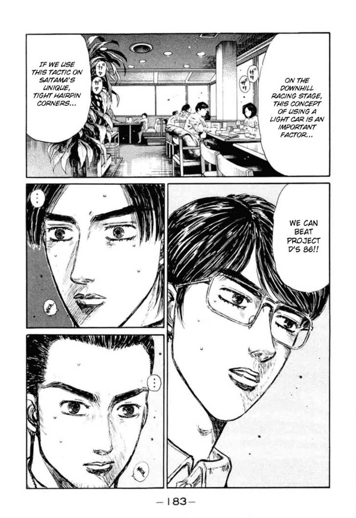 Read Initial D Manga Online