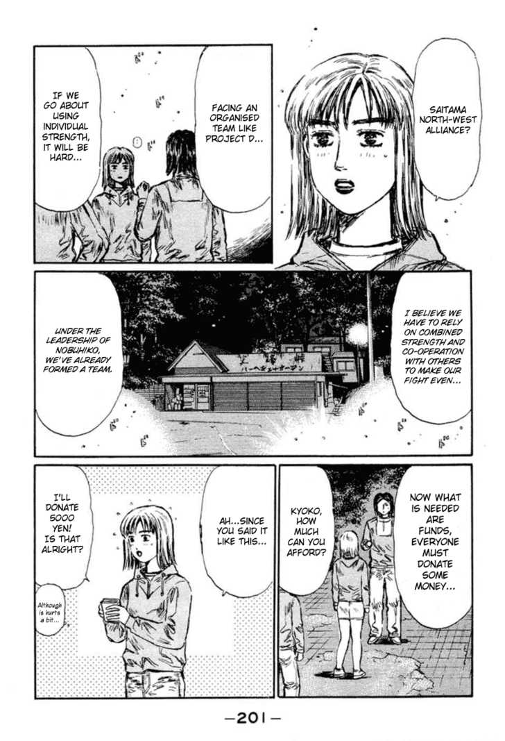 Read Initial D Manga Online