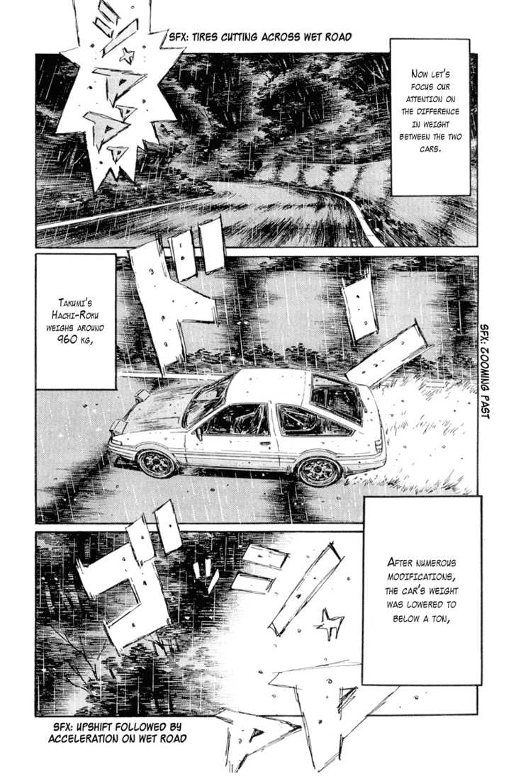 Read Initial D Manga Online