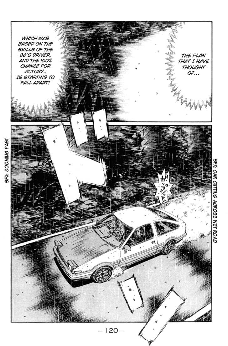 Read Initial D Manga Online