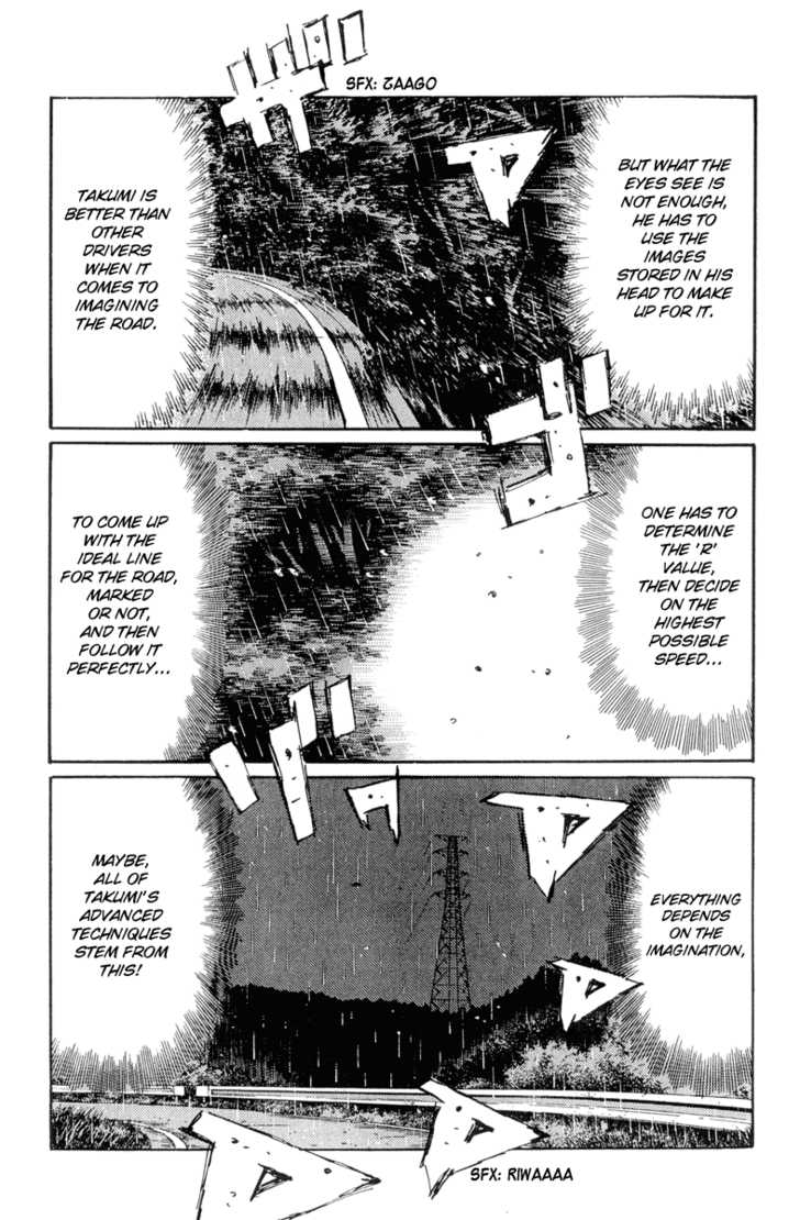 Read Initial D Manga Online