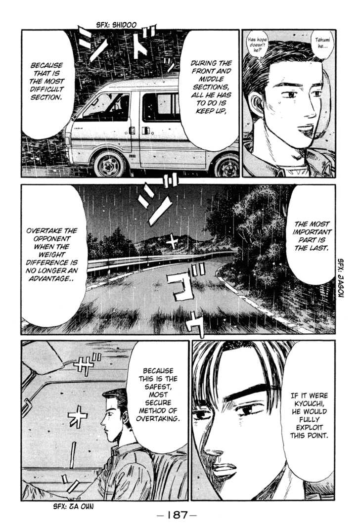 Read Initial D Manga Online