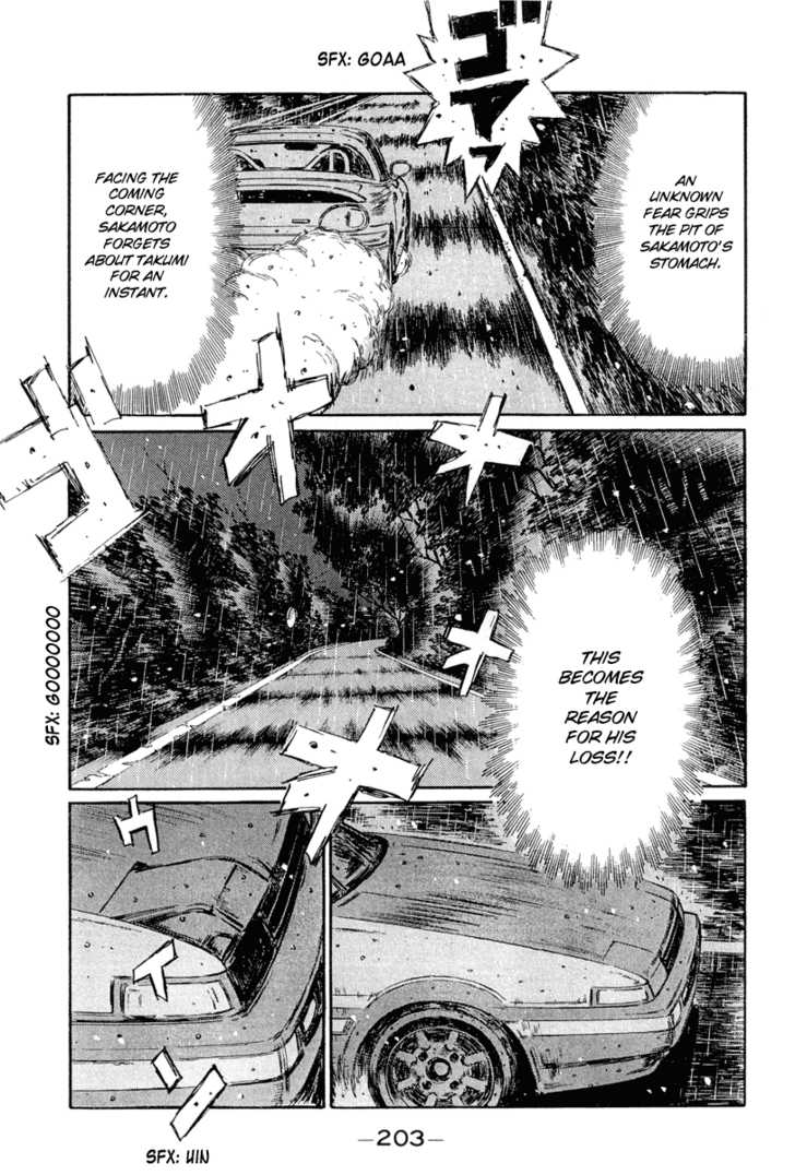 Read Initial D Manga Online