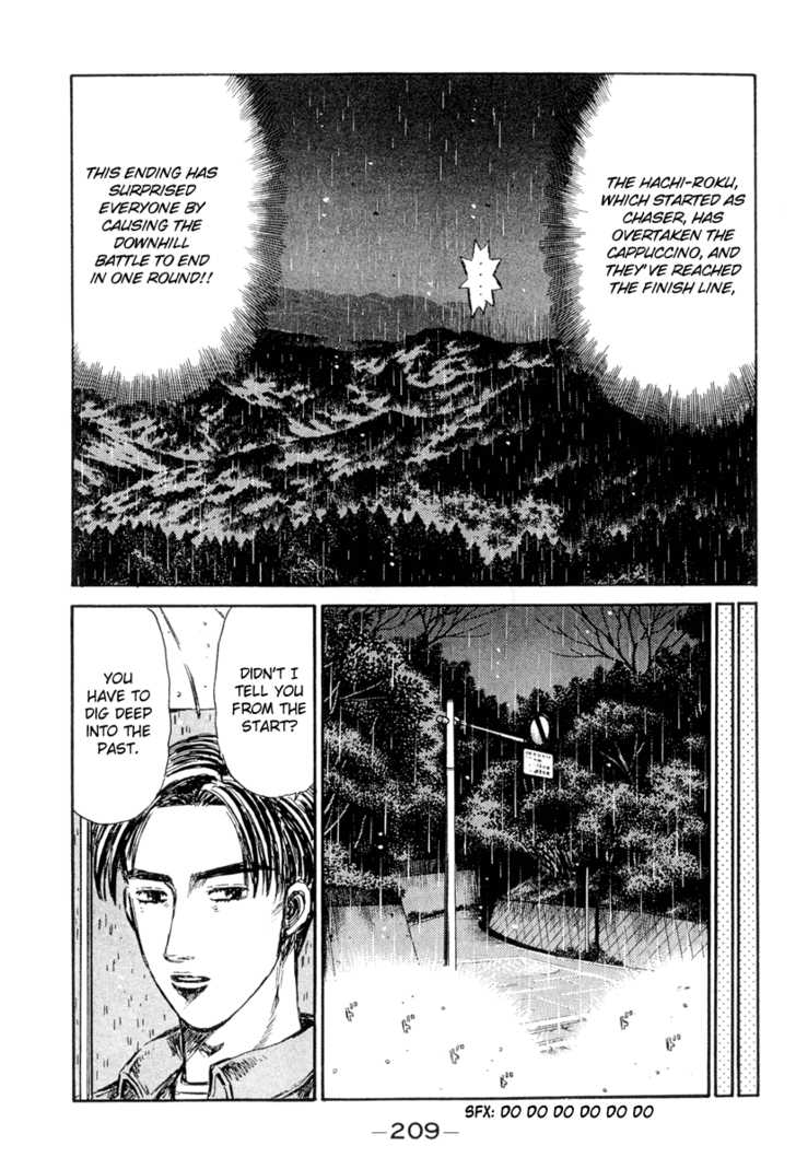 Read Initial D Manga Online